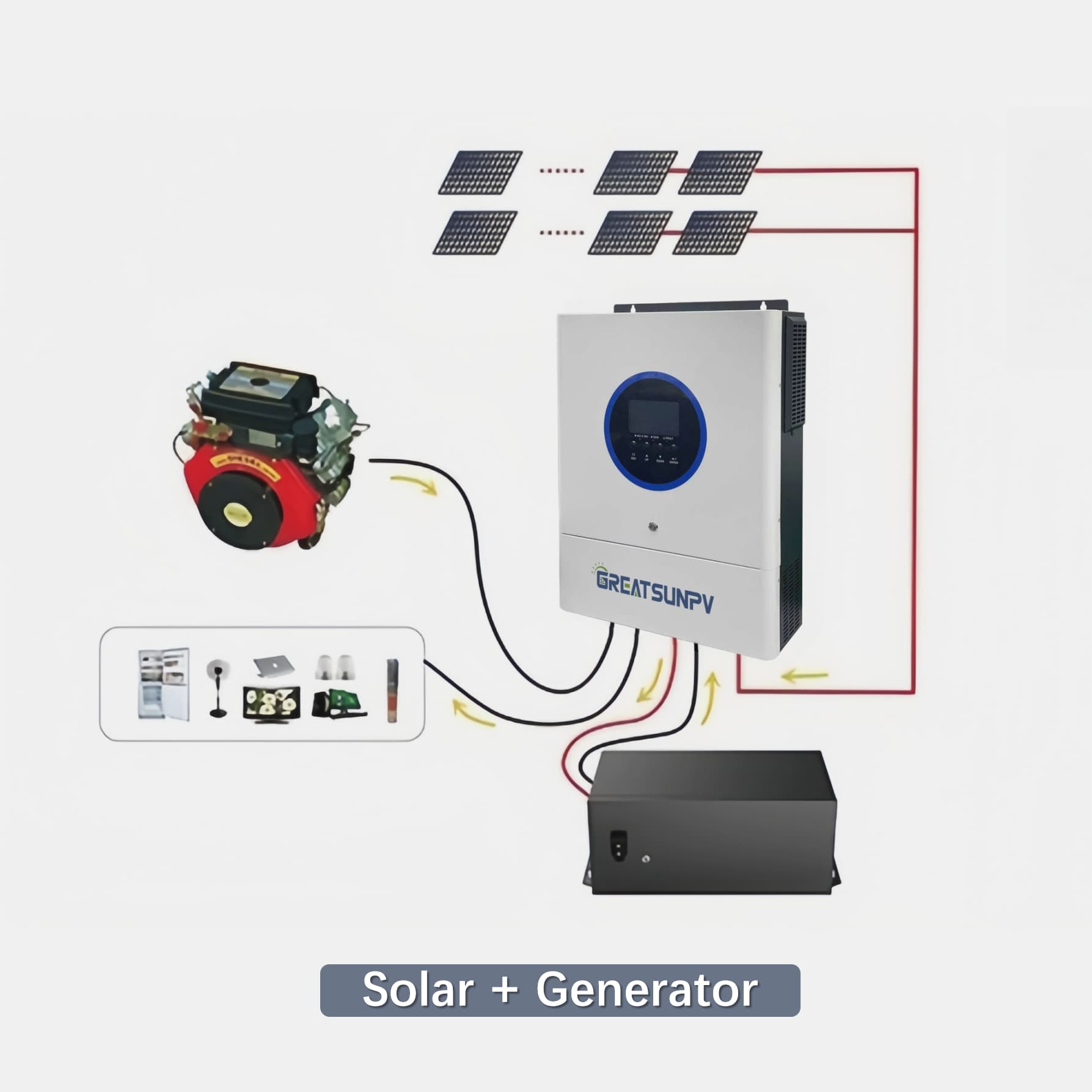 hybrid inverter