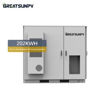 lithium battery Cabinet